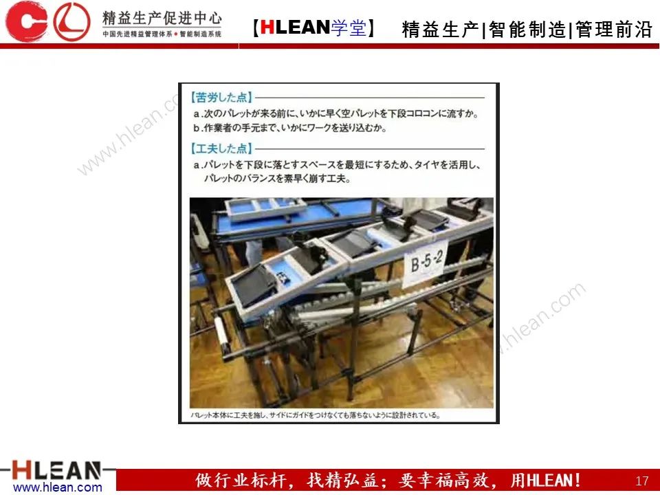 「精益学堂」案例详解 LCIA低成本自动化