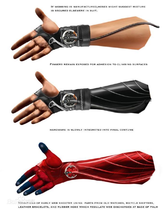 蜘蛛侠可能也用了这样的黑科技-手部追踪腕带