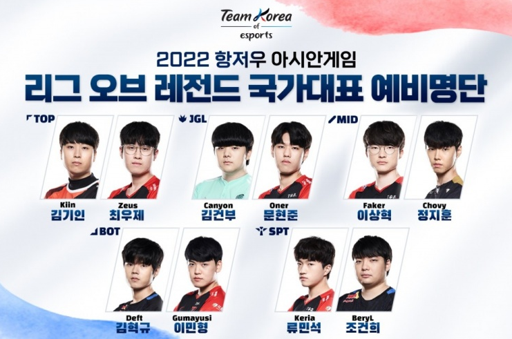 亚运会LOL韩国国家队候选名单出炉！网友：不用挑！就是这六个