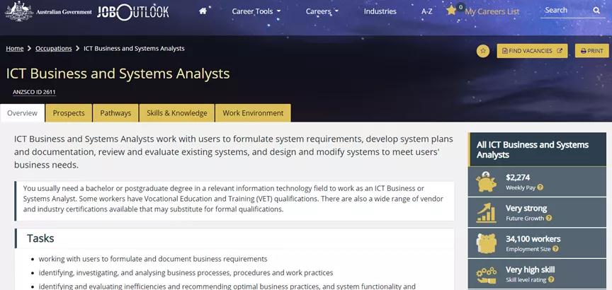 世界百强，澳洲第五，这所澳洲大学的计算机专业值得选择
