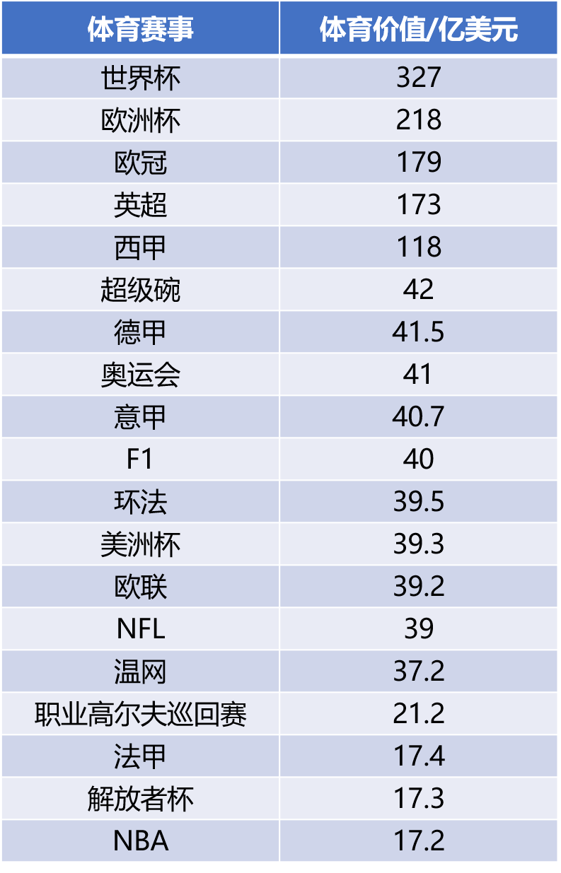 中国男足还有脸吗(为什么“国足”脸都不要了？)