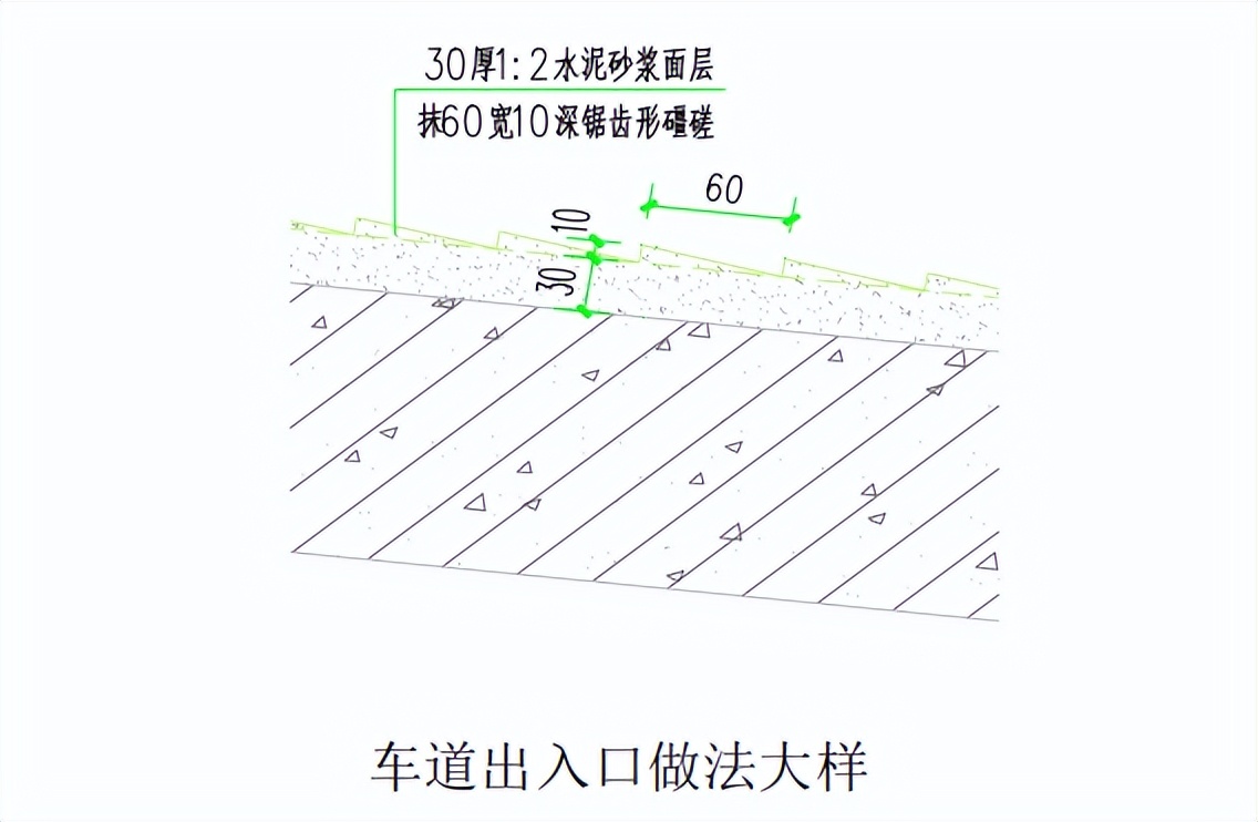 地下室配套房间施工