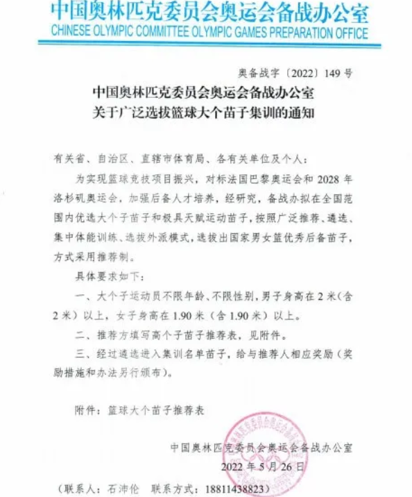 篮球比赛身高限制最高多少(寻找下一个姚明！篮协出怪招，开启大个苗子集训，2米以上可报名)