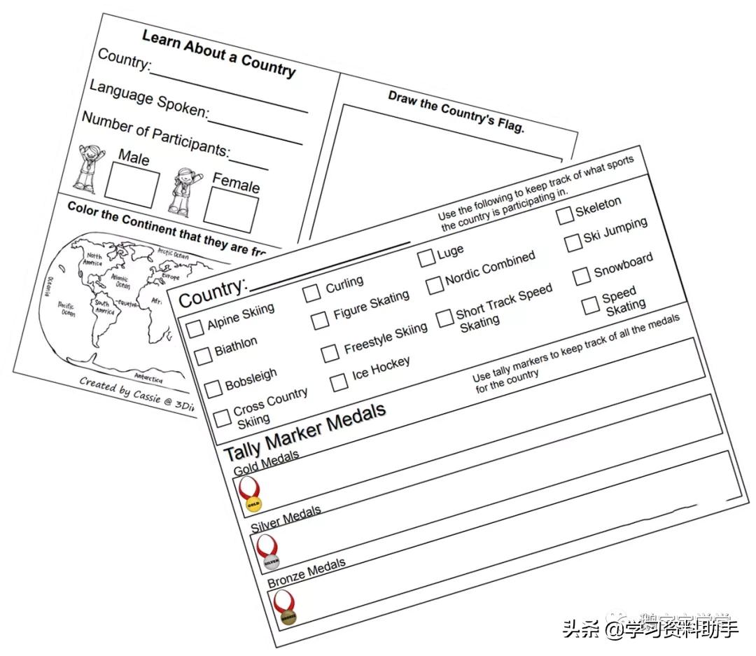 北京奥林匹克运动会英文手抄报（免费领：冬奥会手抄报-All About Winter Olympics(含资源））