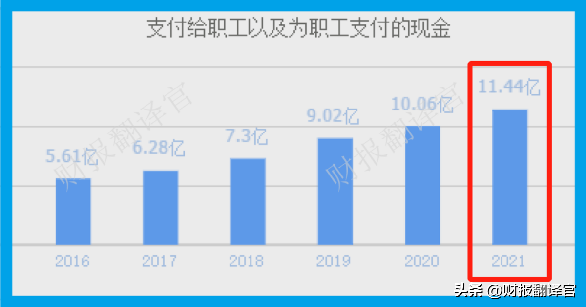 数字货币的开发（数字货币的开发与应用）-第1张图片-科灵网