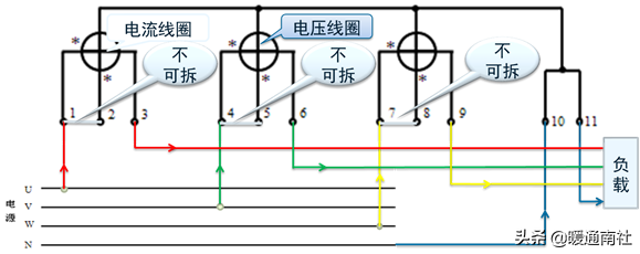 電能表知識大全