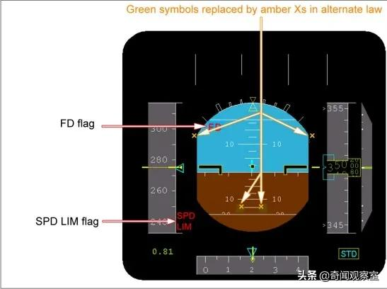 “空难回顾”消失的法国航空447航班