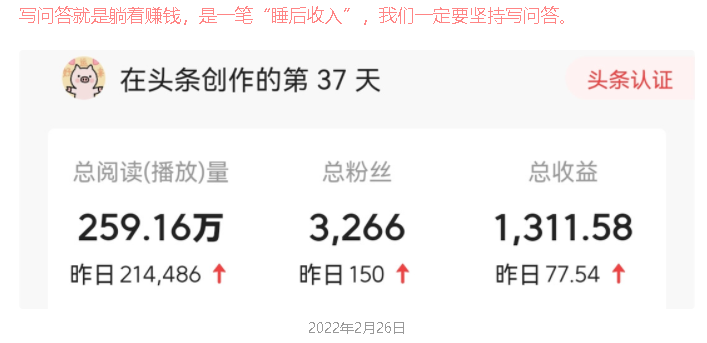 分析猪小悦的文章，一条标题坚持写了50条问答，阅读量3万