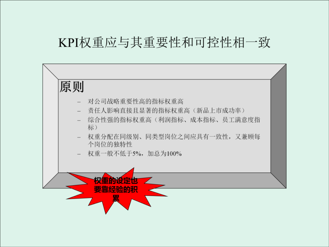 「精益學堂」KPI的運用與操作流程
