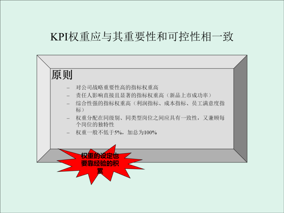 「精益学堂」KPI的运用与操作流程