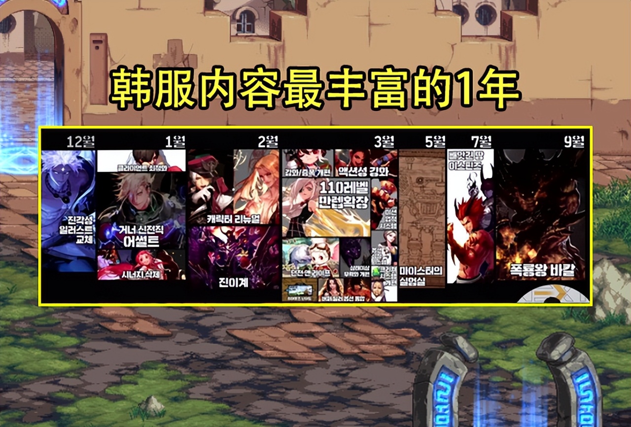 DNF：110版本最隐秘的改动！2个月都没上线，工作强度高是关键