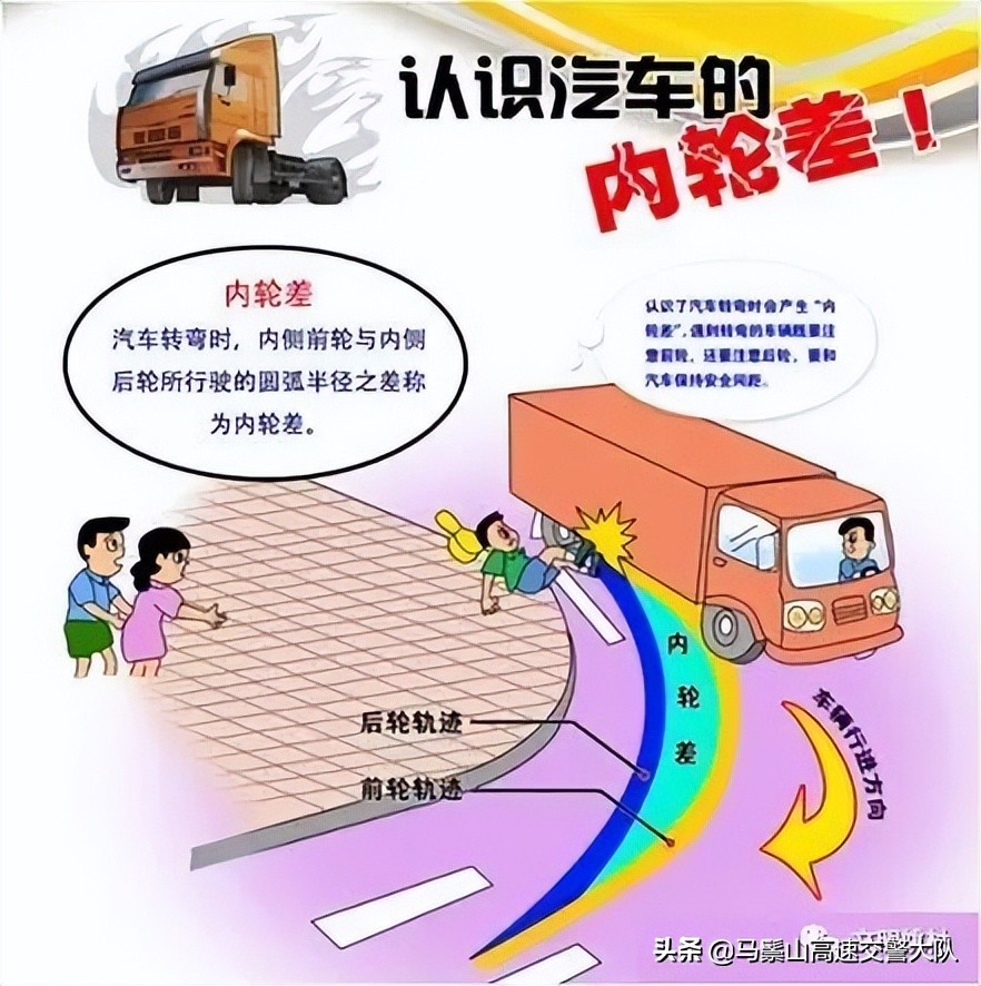 【安全知识】道路交通安全知识手册