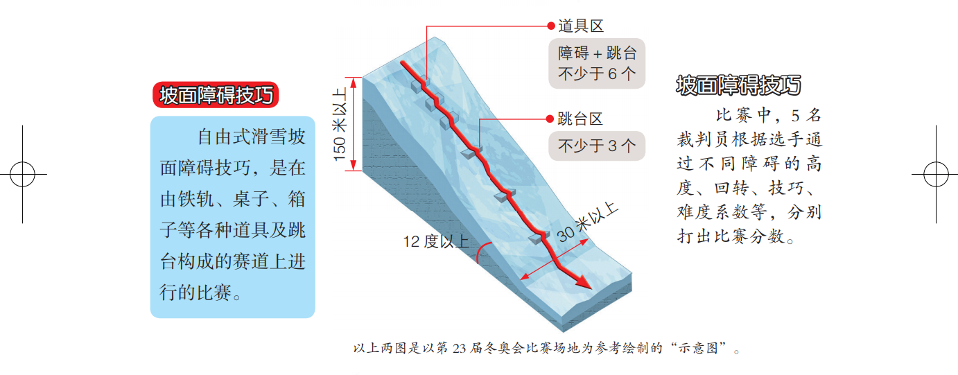 滑雪跳怎么跳视频(自由式滑雪：冰雪上空的舞蹈)