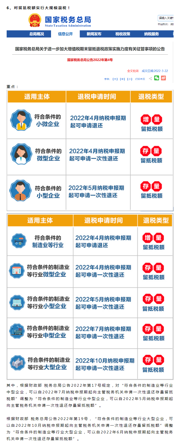 财务会计看：我是增值税我又变了：6%3%免税！6月30日前集中退还
