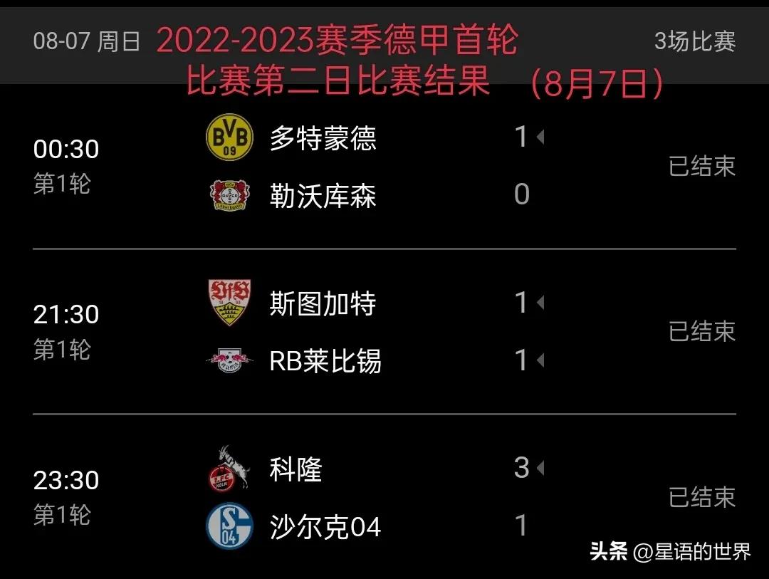 2022-2023赛季德甲首轮比赛赛况综述:拜仁一家独大，多强乱世争雄