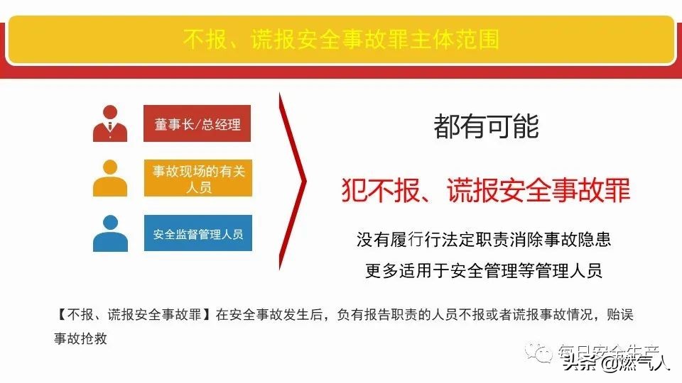 「圖解」新《安全生產(chǎn)法》處罰條款對照表