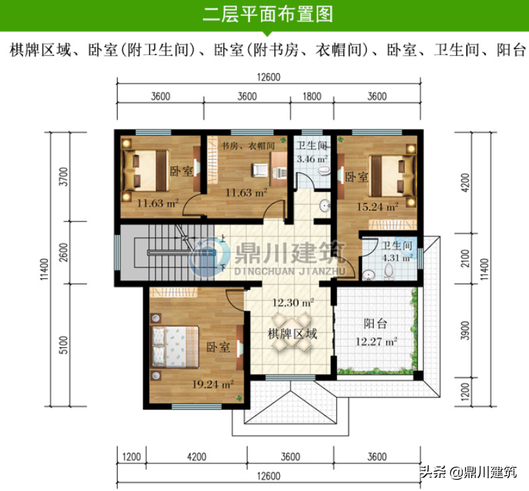 6套实用接地气带车库别墅，可停车可放杂物，农村建房必不可少