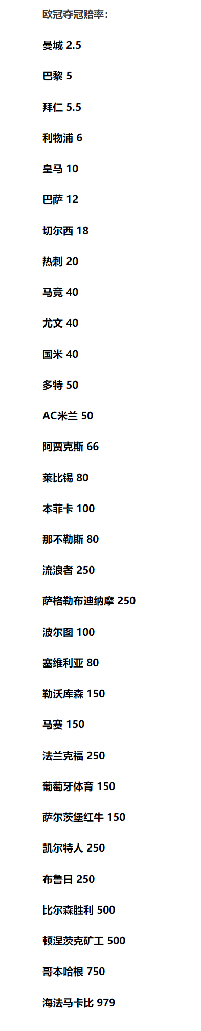 曼城为欧冠决赛联赛(曼城第一！欧冠最新夺冠赔率，曼城队已蝉联多个赛季第一)