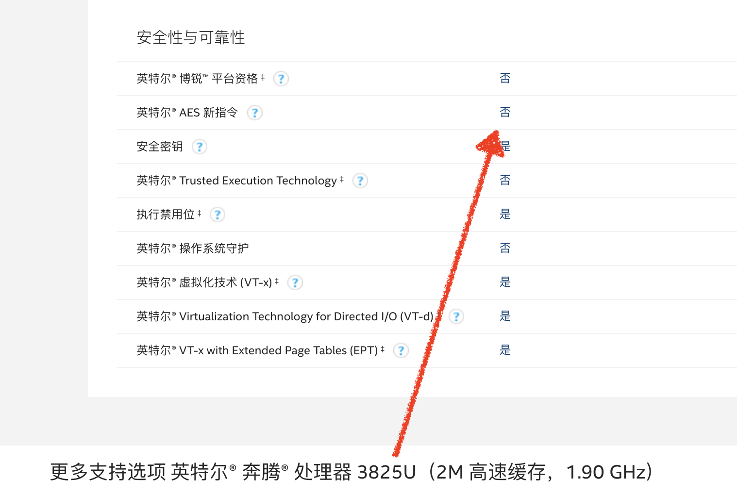 关于（软）路由，很多UP主没敢告诉你的二三事，都是智商税