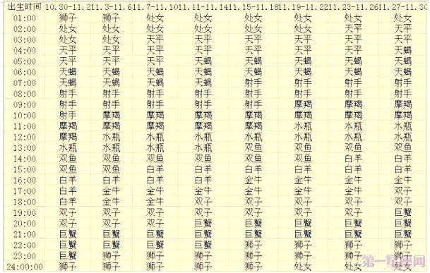 12月8号出生的是什么星座（12月8号出生的是什么星座阳历）-第13张图片-科灵网