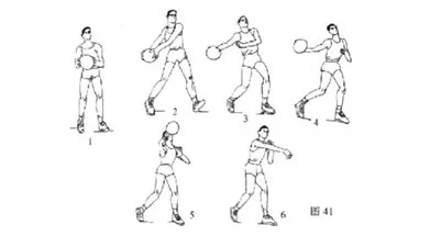 篮球战术图解(「篮球教学」篮球必备技战术图解)