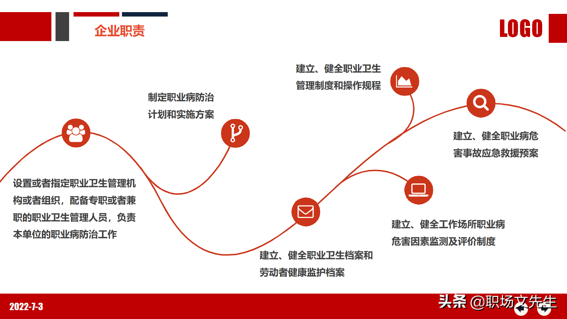 职业健康知识及法规要求，80页2022年职业健康与防护专题培训