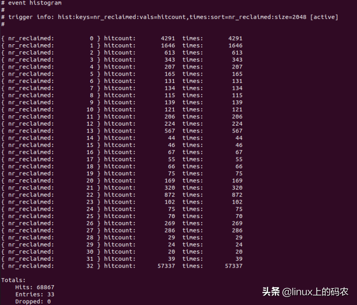 Linux内核性能剖析的方法学和主要工具（下文）