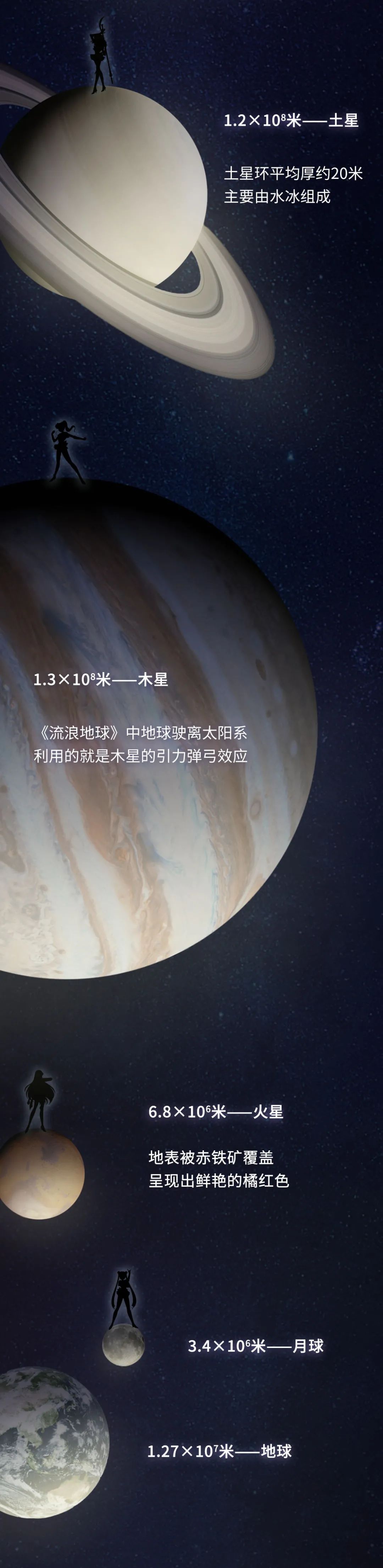 �����������߶�����һƪ�����ˡ���