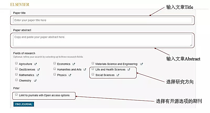 在Sci-Hub搜到了自己的文章，我慌了