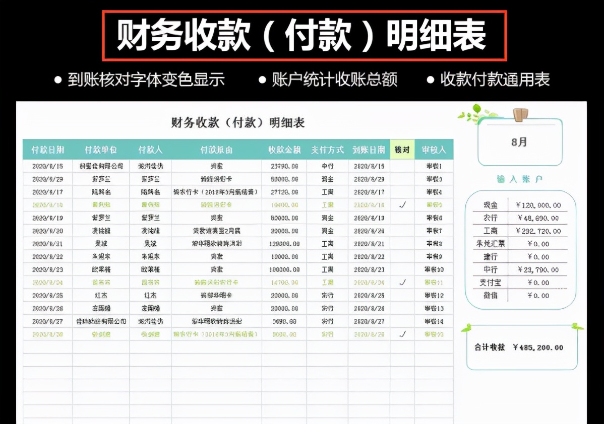 被新任财务总监整理的Excel财务报表模板，惊艳到，我也想拥有