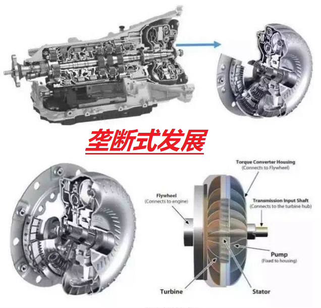 国人喜欢6AT变速器，但为何自主车企中，很少有匹配6AT的车型？