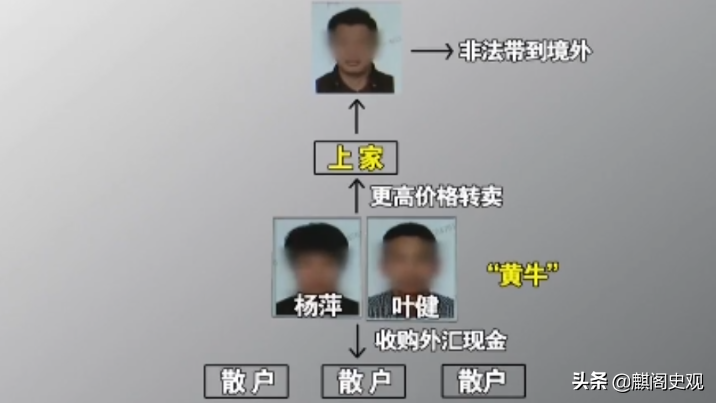 16年浙江服装厂一员工，月流水1亿引警方怀疑，调查牵出200亿大案