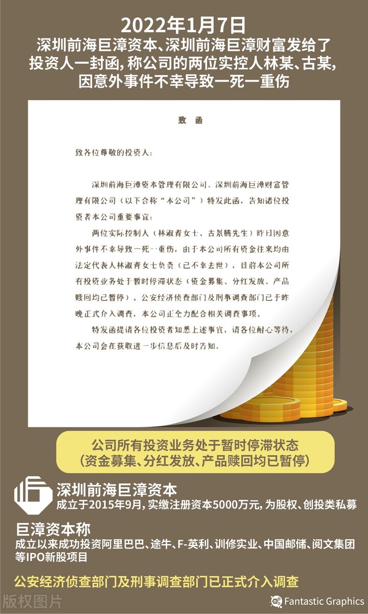 巨汇财富投资管理有限公司涉投资纠纷，投资者需警惕风险与资金安全问题