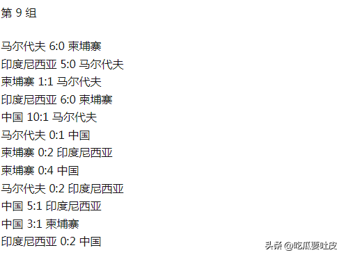 世界杯亚洲区中国第一场（2002世界杯亚洲区预选赛小组赛国足篇，那年我们还能有这样的表现）