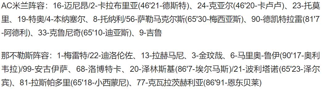 AC米兰的比赛(意甲-AC米兰1-2那不勒斯遭首败 吉鲁破门 小西蒙尼进球制胜)