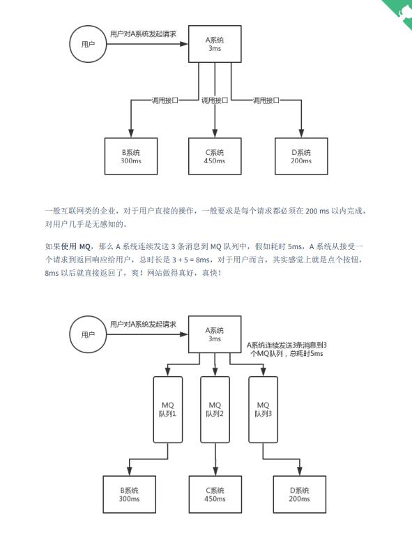 教妹学Java：Java 工程师进阶知识完全扫盲，看完变大佬