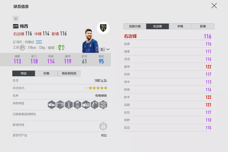 FIFA22中超球员射术值(22TOTY赛季球员评测——锋线篇)