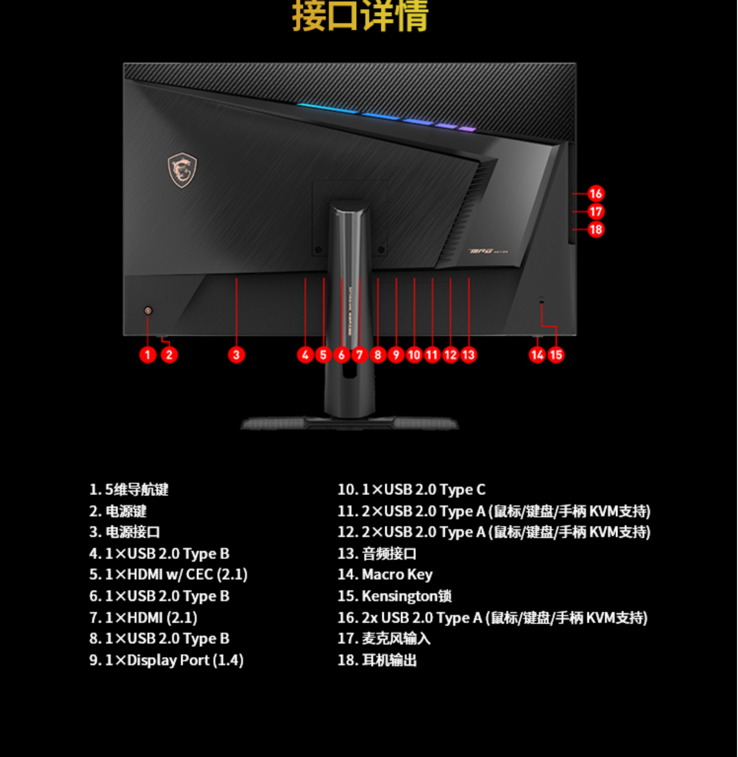 32寸旗舰终于来了，4K144,10bit,微星MPG321UR-QD开箱