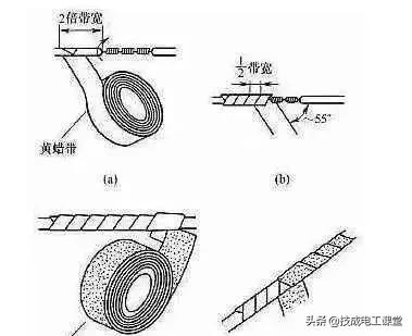 别再被骗了!这才是正规的电线接头解法