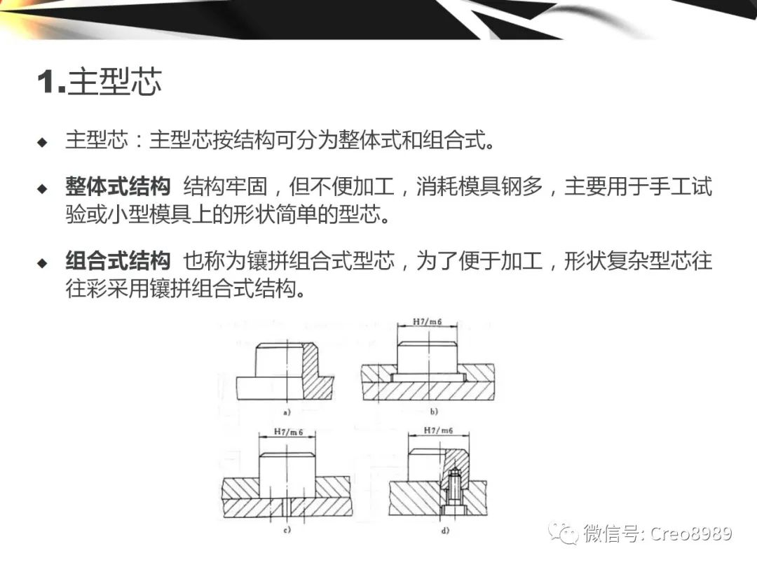 Proe/Creo成型零件结构设计