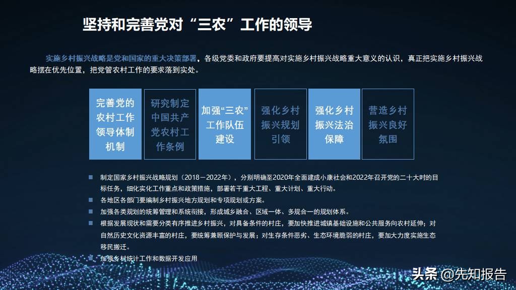 5G+智慧农业大数据数字乡村 乡村振兴整体建设方案（附PPT全文）