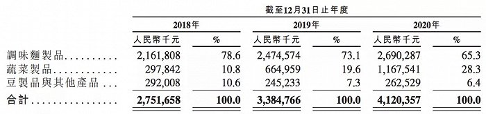 2021年5月派币最新消息汇总（2021年5月派币最新消息汇总图）-第3张图片-科灵网