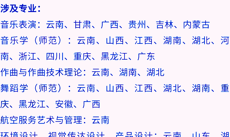 艺考生看过来收藏好！186所大学采取统考成绩招生艺术类专业
