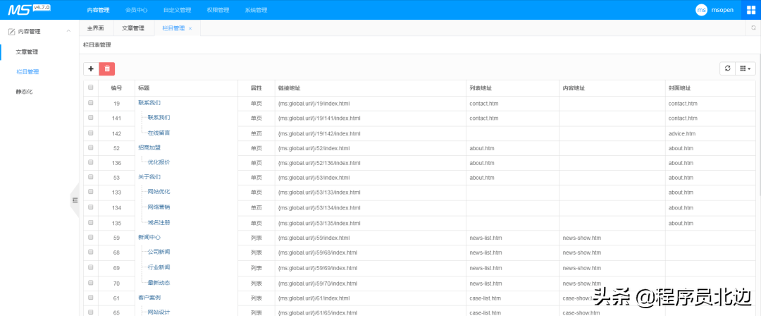 这款基于SpringBoot 的CMS系统，开发企业官网确实香（附源码）