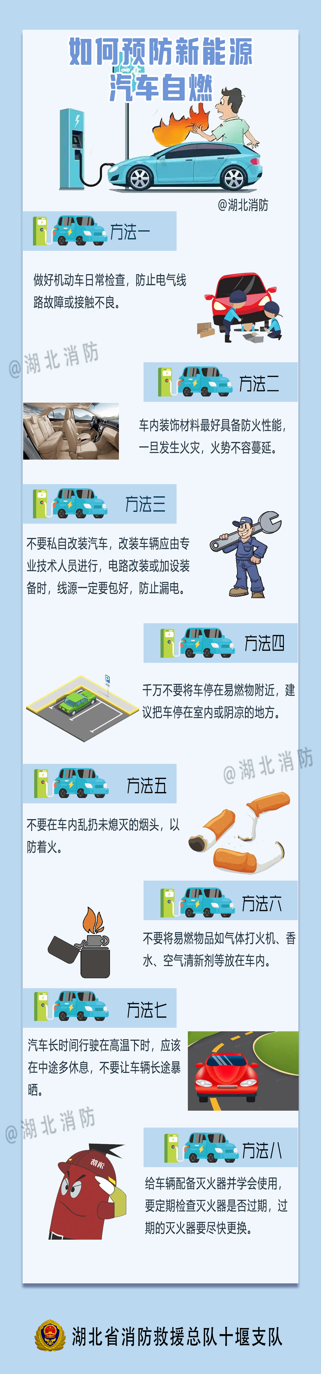如何预防新能源汽车自燃？