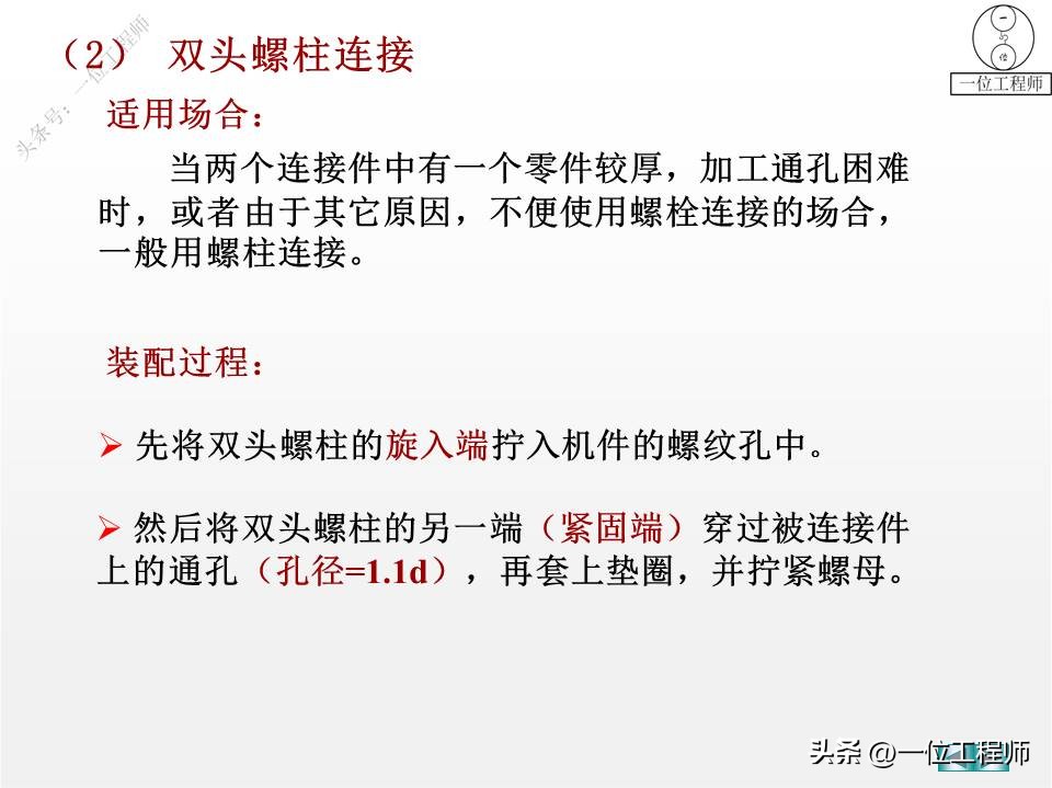 螺纹、标准件和常用件，58页内容介绍规定画法，值得保存学习