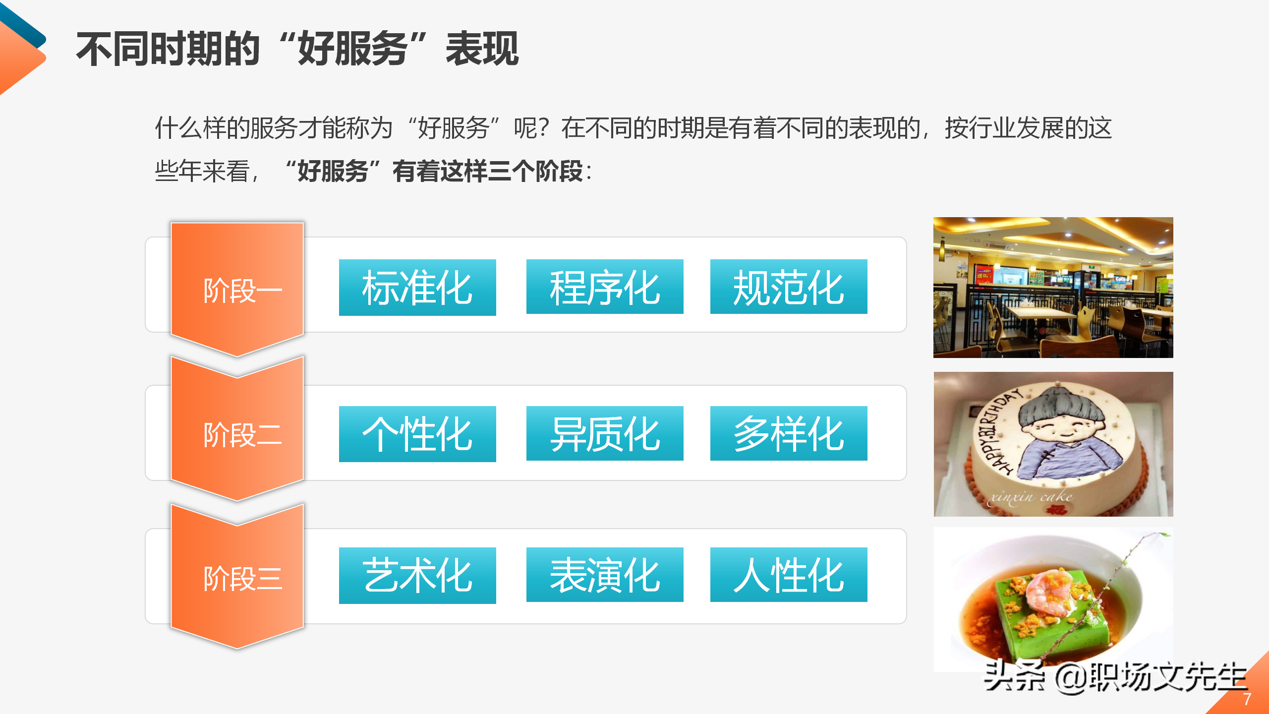 服务行业员工服务能力提升培训课程，45页服务质量提升培训