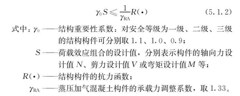 蒸压加气混凝土制品应用技术标准 JGJ/T 17-2020