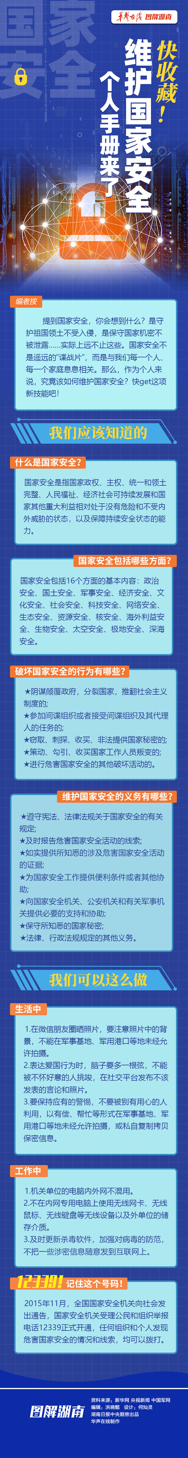 【科普动起来】图解｜快收藏！维护国家安全个人手册来了