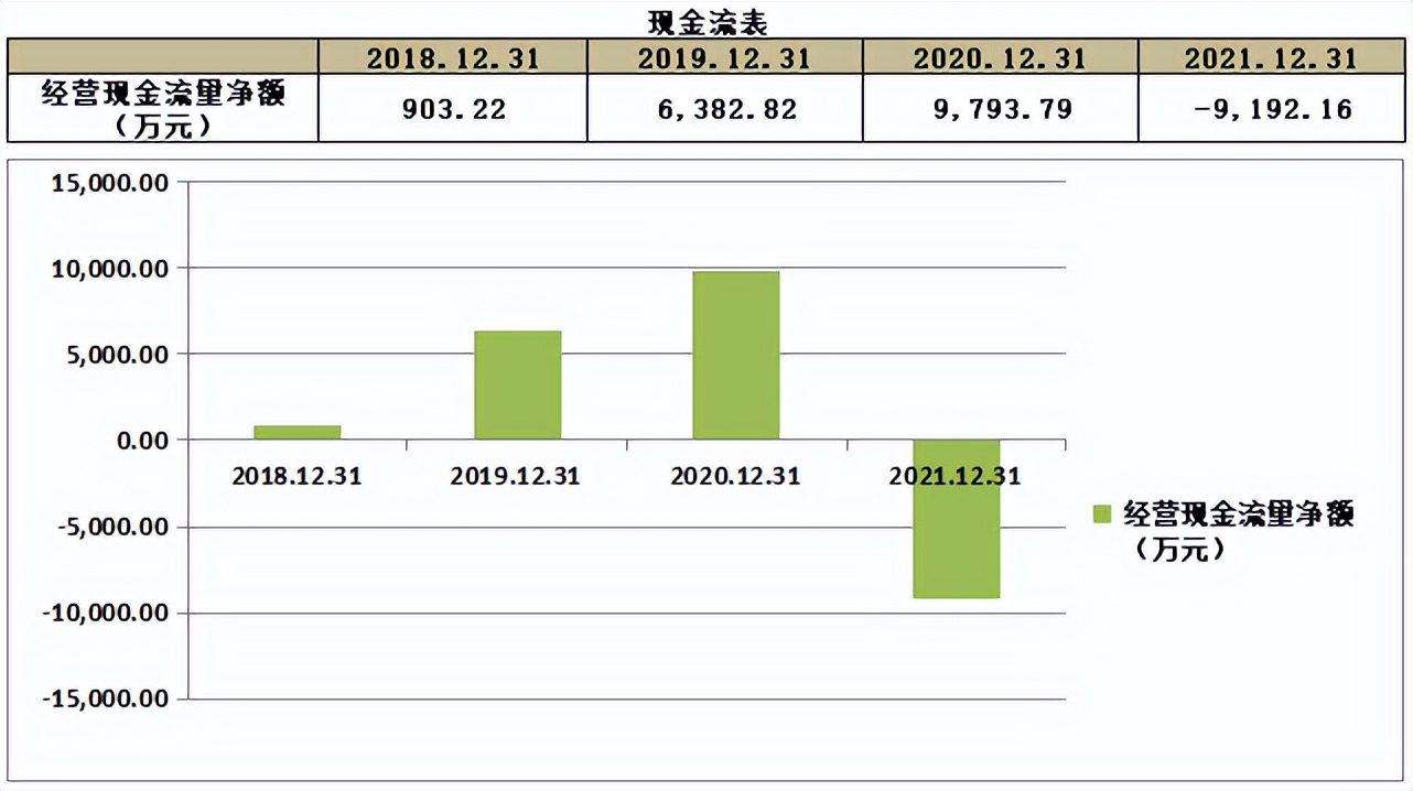 「新股简析」元道通信 301139